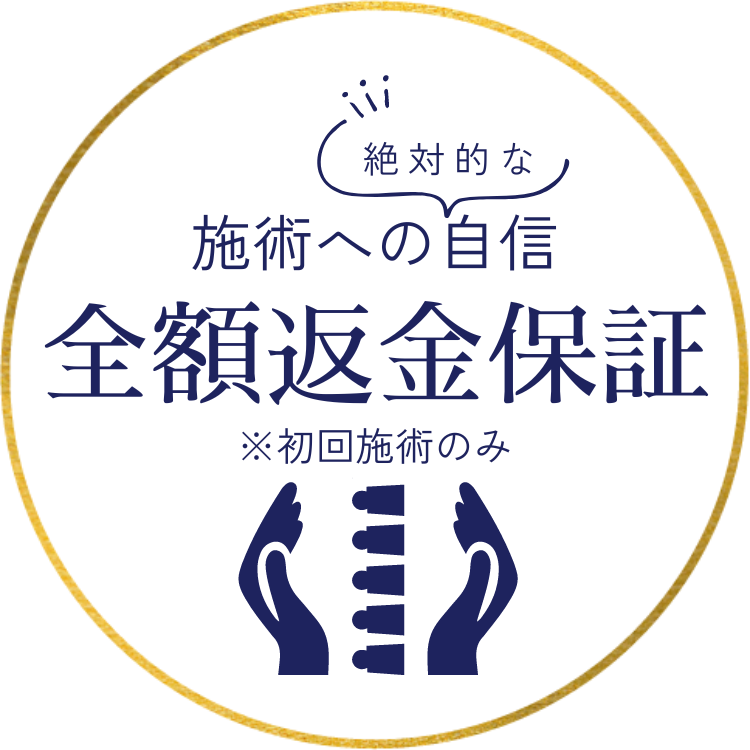 施術への絶対的な自信、全額返金保証